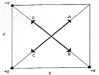 1678_Gauss law.jpg